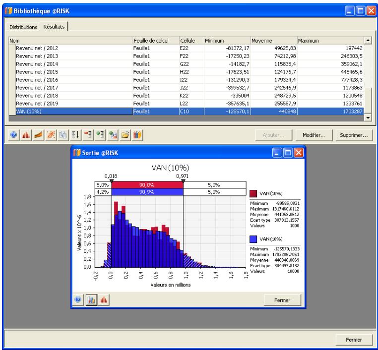 PALISADE RISK 5.5 - Résultats dans la Bibliothèque @RISK - 1