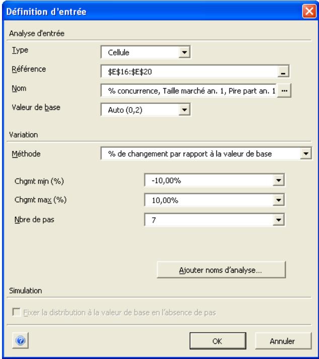 PALISADE RISK 5.5 - Définition d'entrée — Commande Analyse de sensibilité avancée - 1
