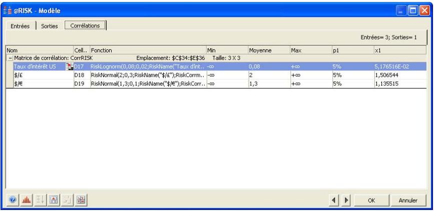 PALISADE RISK 5.5 - Fenêtre Modèle — Onglet Corrélations - 1