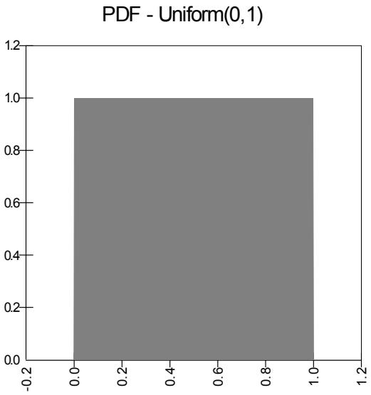 PALISADE RISK 5.5 - RiskPertAlt, RiskPertAltD - 7