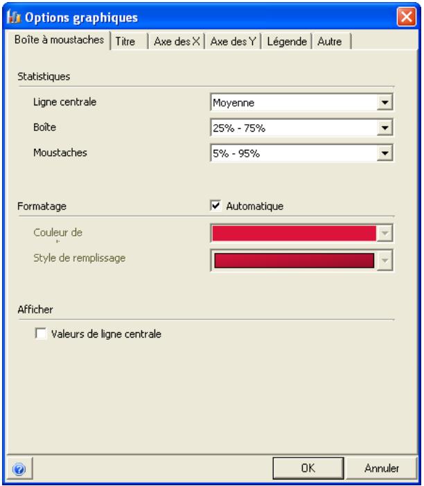 PALISADE RISK 5.5 - Boite de synthèse - 2