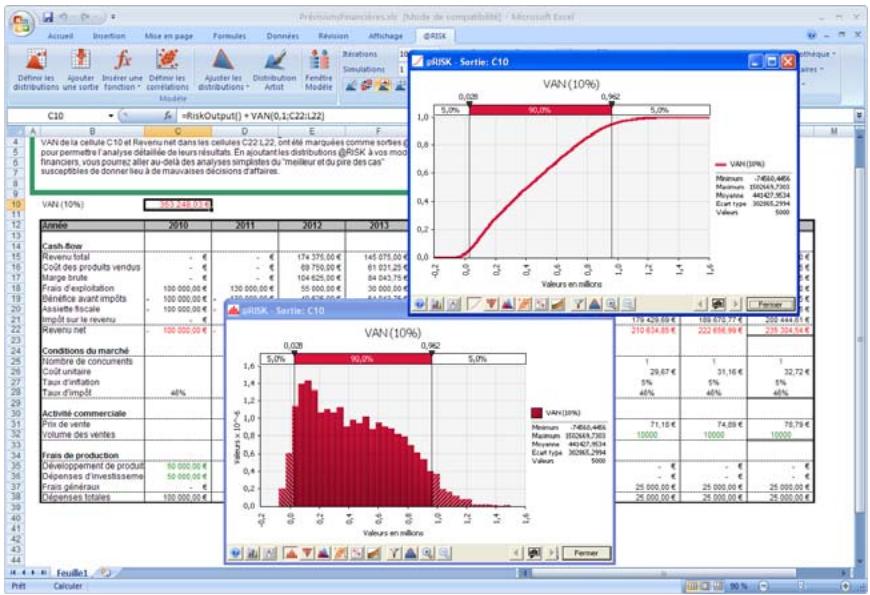PALISADE RISK 5.5 - Histogrammes et graphiques cumulatifs - 1