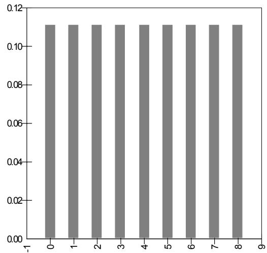 PALISADE RISK 5.5 - Examples - 8