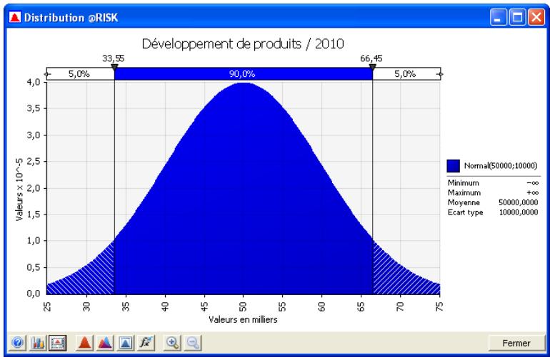 PALISADE RISK 5.5 - Boutons de la fenêtre graphique   Insérer une fonction - 1