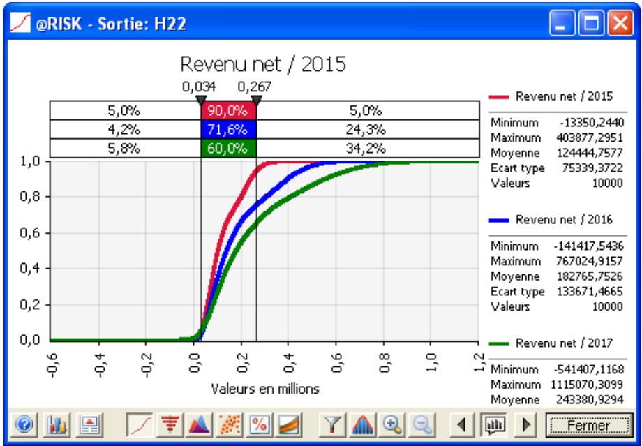 PALISADE RISK 5.5 - Délimiteurs - 1