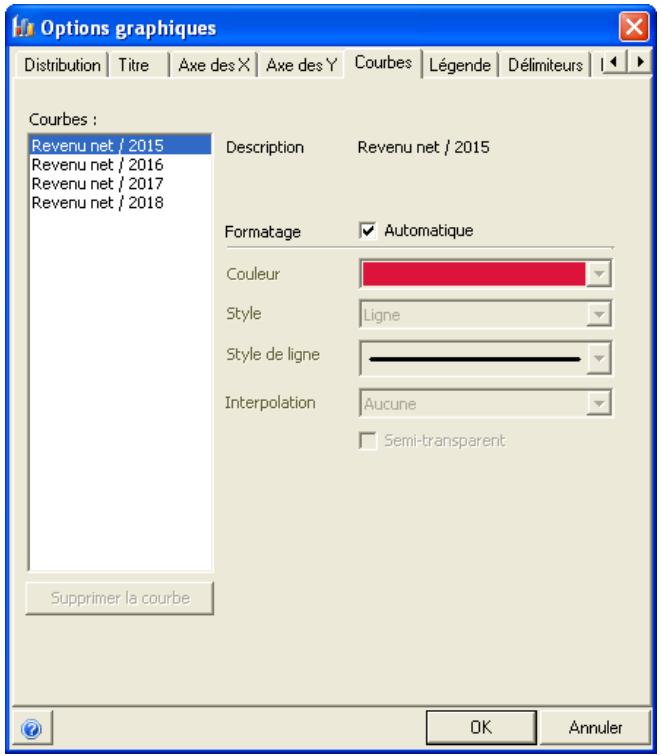 PALISADE RISK 5.5 - Formatage des graphiques - 1