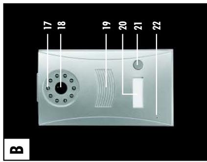 DEXAPLAN VT 623 - Contenu de la livraison (voir illustr. A): - 1