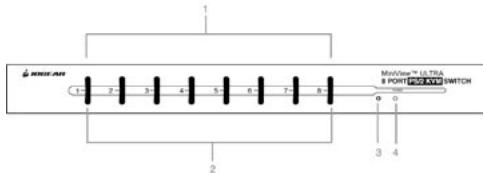IOGEAR GCS138 - Fonctionnalités - 1