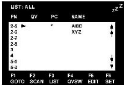 IOGEAR GCS138 - Opération OSD - 1