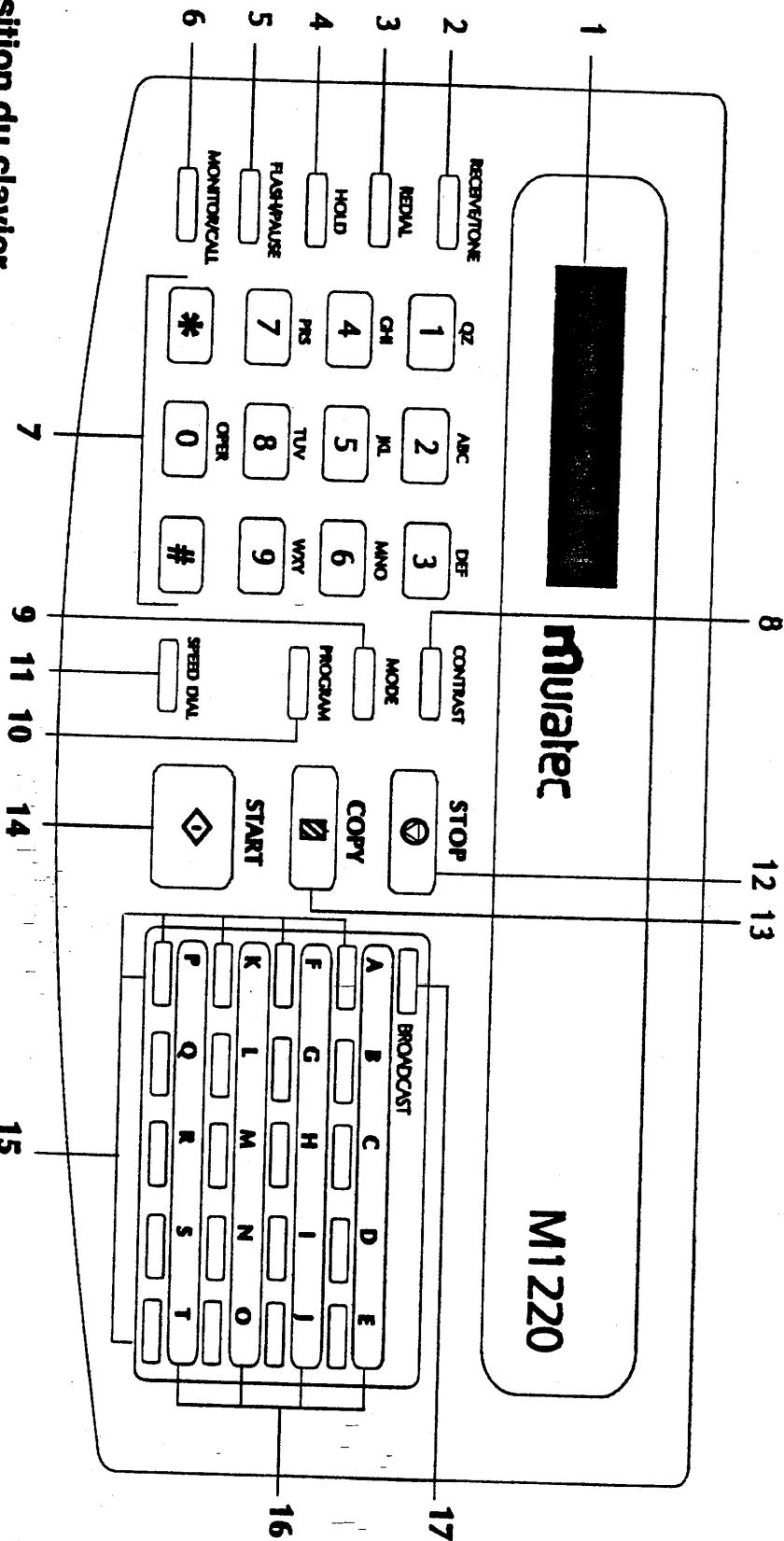 MURATEC M-1020 - eepnnpnsodsl - 1