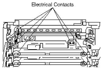 MURATEC MFX-2500 - Installation/remplacement du tambour - 2