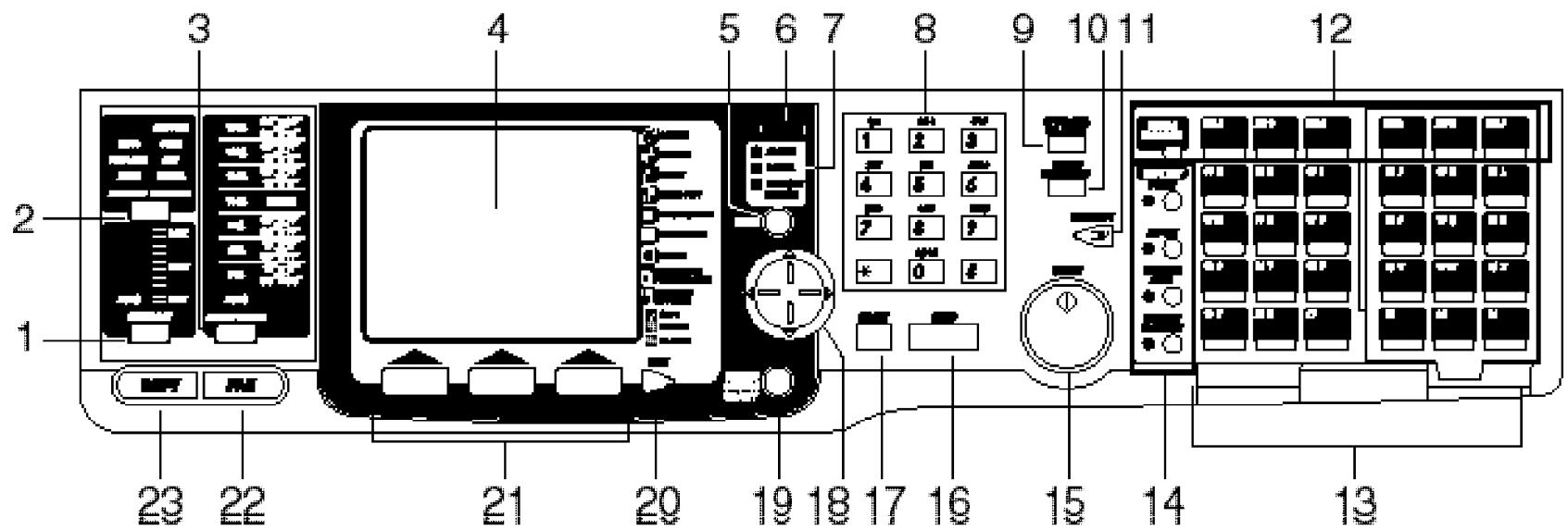MURATEC MFX-2500 - Panneau de contrôle - 1