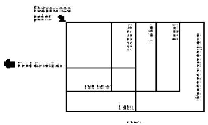 MURATEC MFX-2500 - Sélectionner format de balayage à transmettre - 1