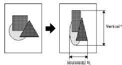 MURATEC MFX-2500 - Index rapide pour les fonctions principales (Mode Copie) - 6