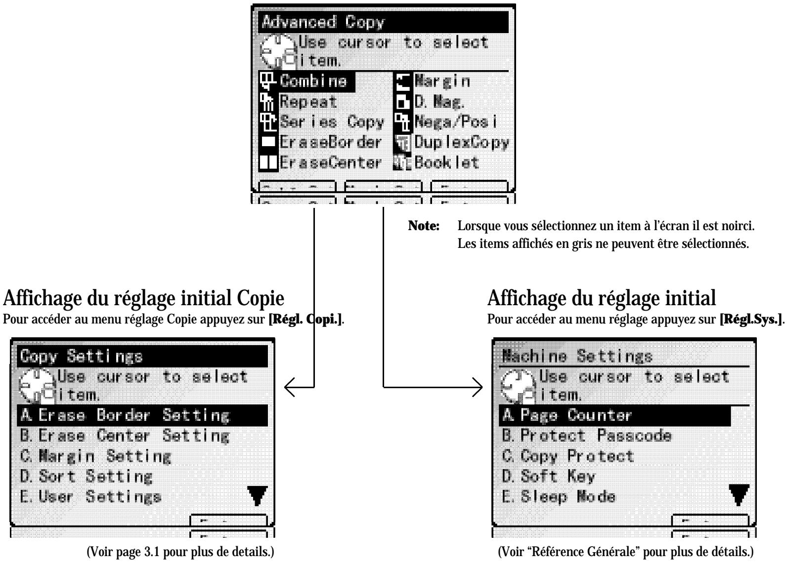 MURATEC MFX-2500 - Affichage menu copie avancée - 1