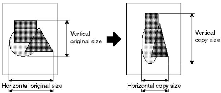 MURATEC MFX-2500 - Format de grossissement directionnel (pouce) - 1