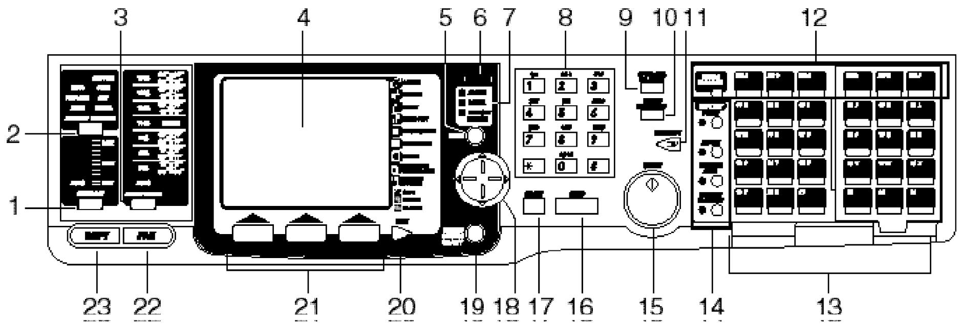 MURATEC MFX-2500 - Panneau de contrôle - 1