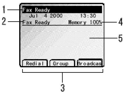 MURATEC MFX-2500 - Affichage de Fax en Attente - 1