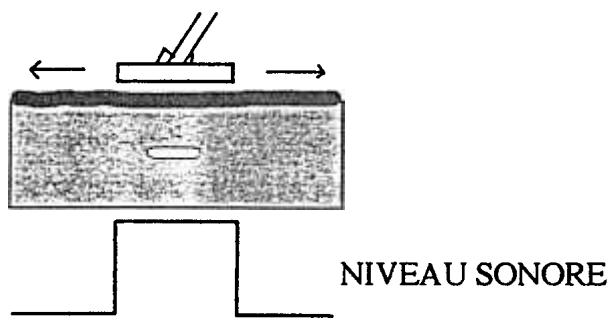 C-SCOPE CS 5 MX - 4/ BOUTON POUSSOIR DE SELECTION DISC.2. - 1
