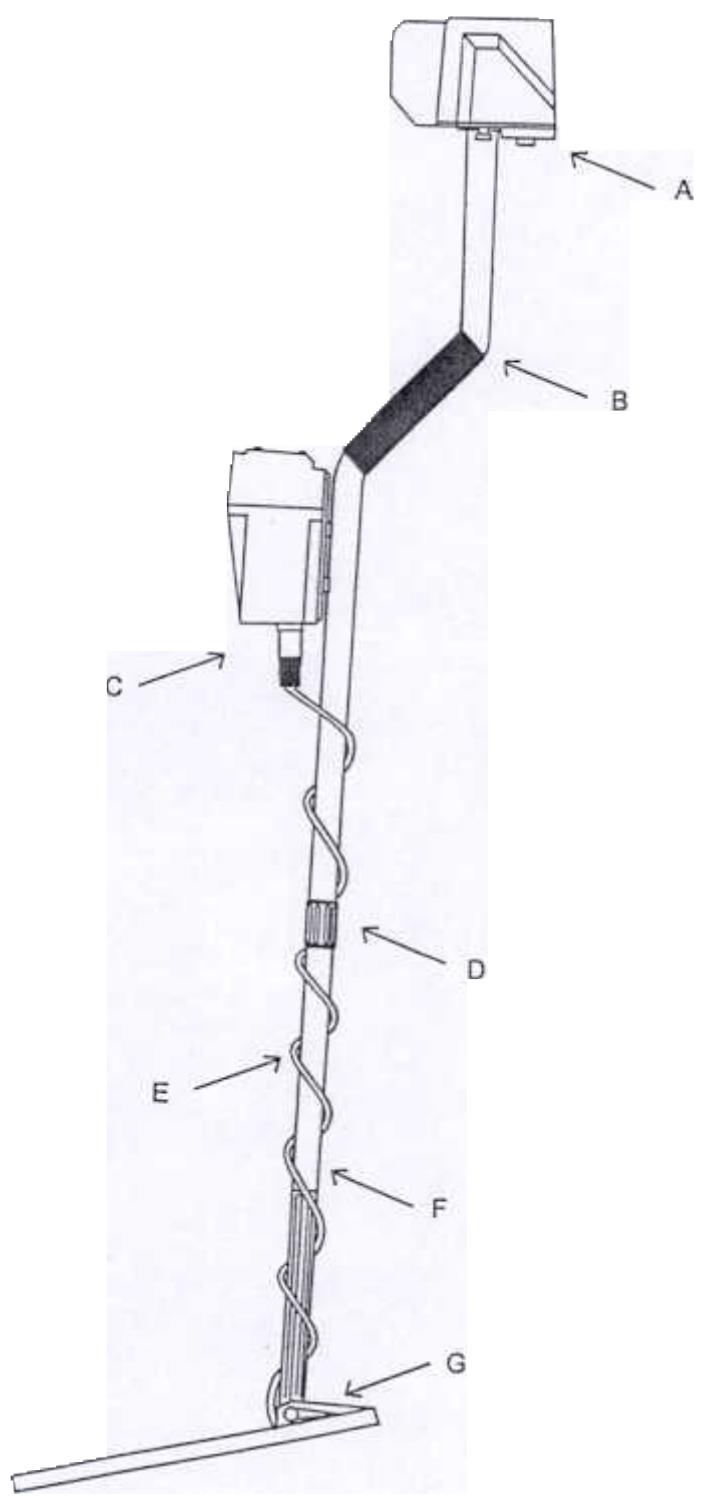 C-SCOPE CS 5 MX - DESCRIPTION ET SCHEMA DU CS-5-MX - 1