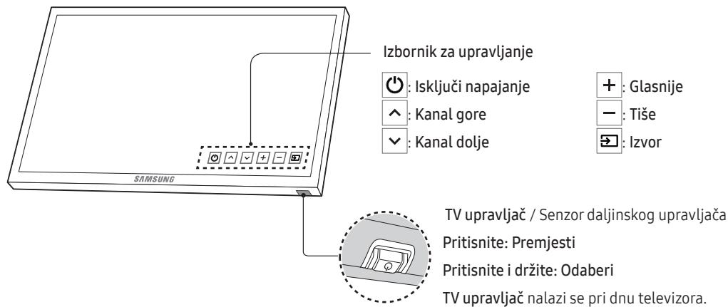 SAMSUNG UE40K5100 - Koristenje upravljača na televizoru - 1