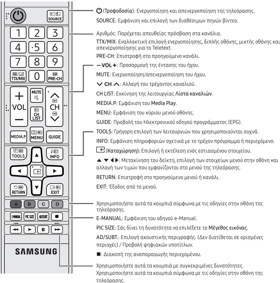 SAMSUNG UE40K5100 - Tηλεχειριστήριο - 1