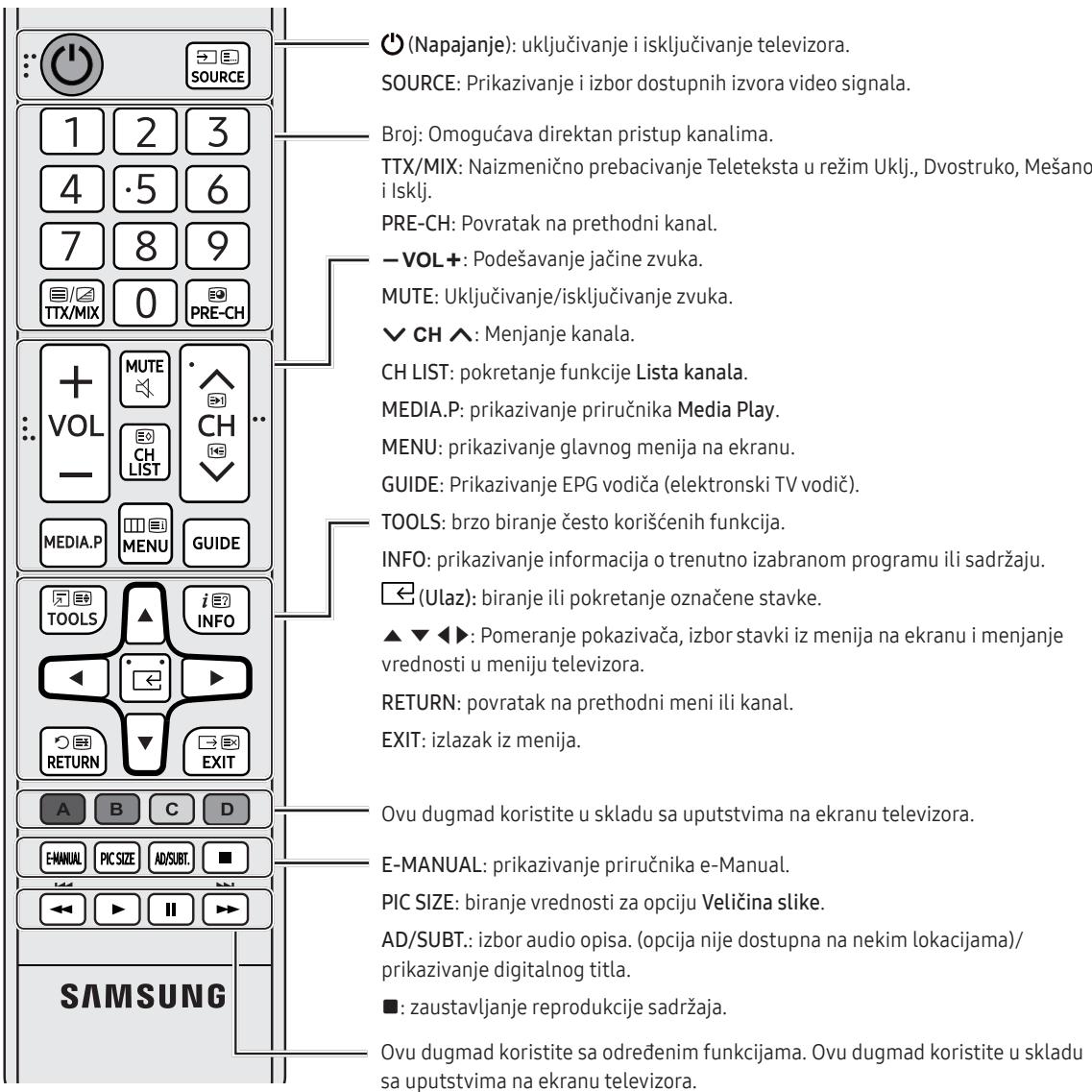 SAMSUNG UE40K5100 - Daljinski upravljač - 1