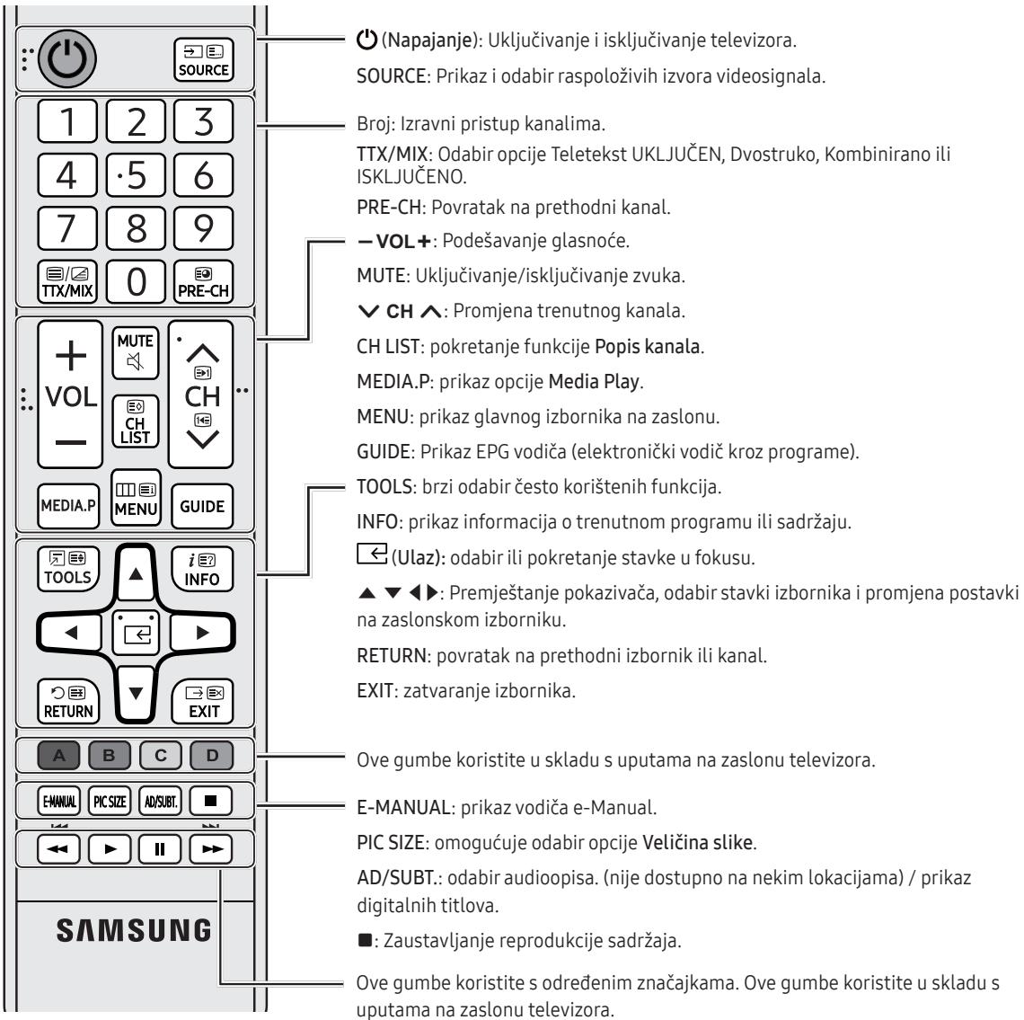SAMSUNG UE40K5100 - Daljinski upravljač - 1