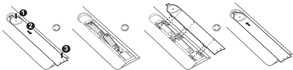 SAMSUNG UE40K5100 - Telekomanda - 2