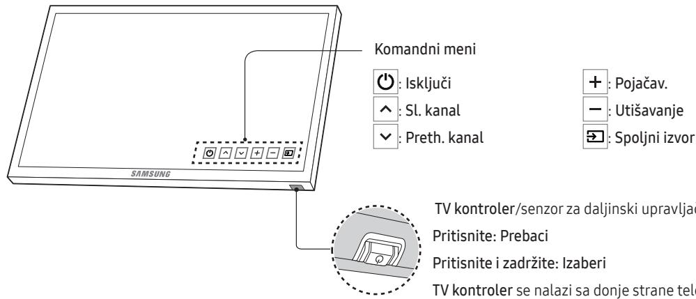 SAMSUNG UE40K5100 - Korišćenje kontrolera na televizoru - 1