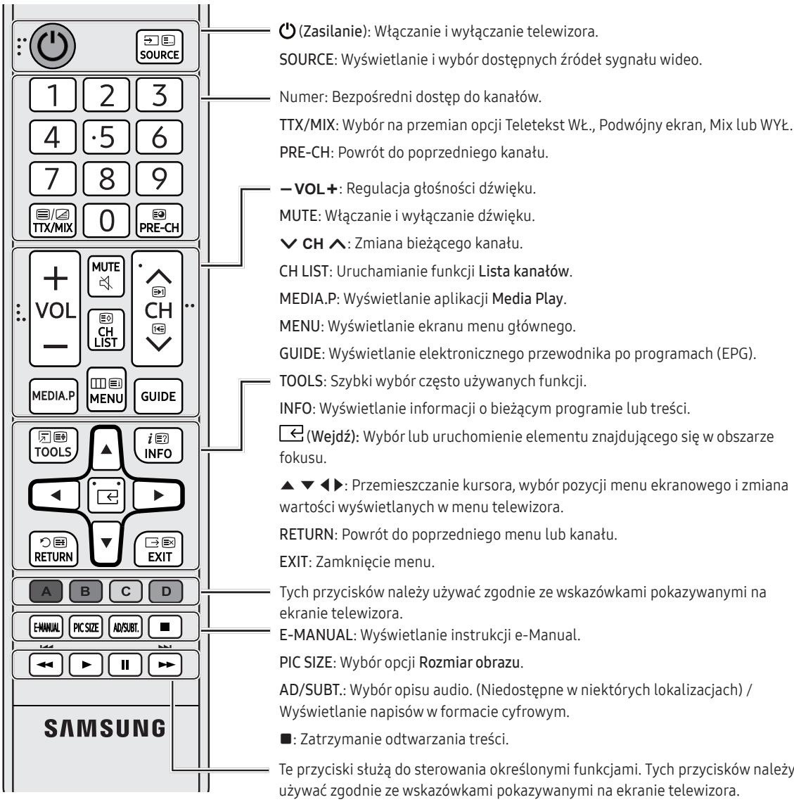SAMSUNG UE40K5100 - Pilot - 1