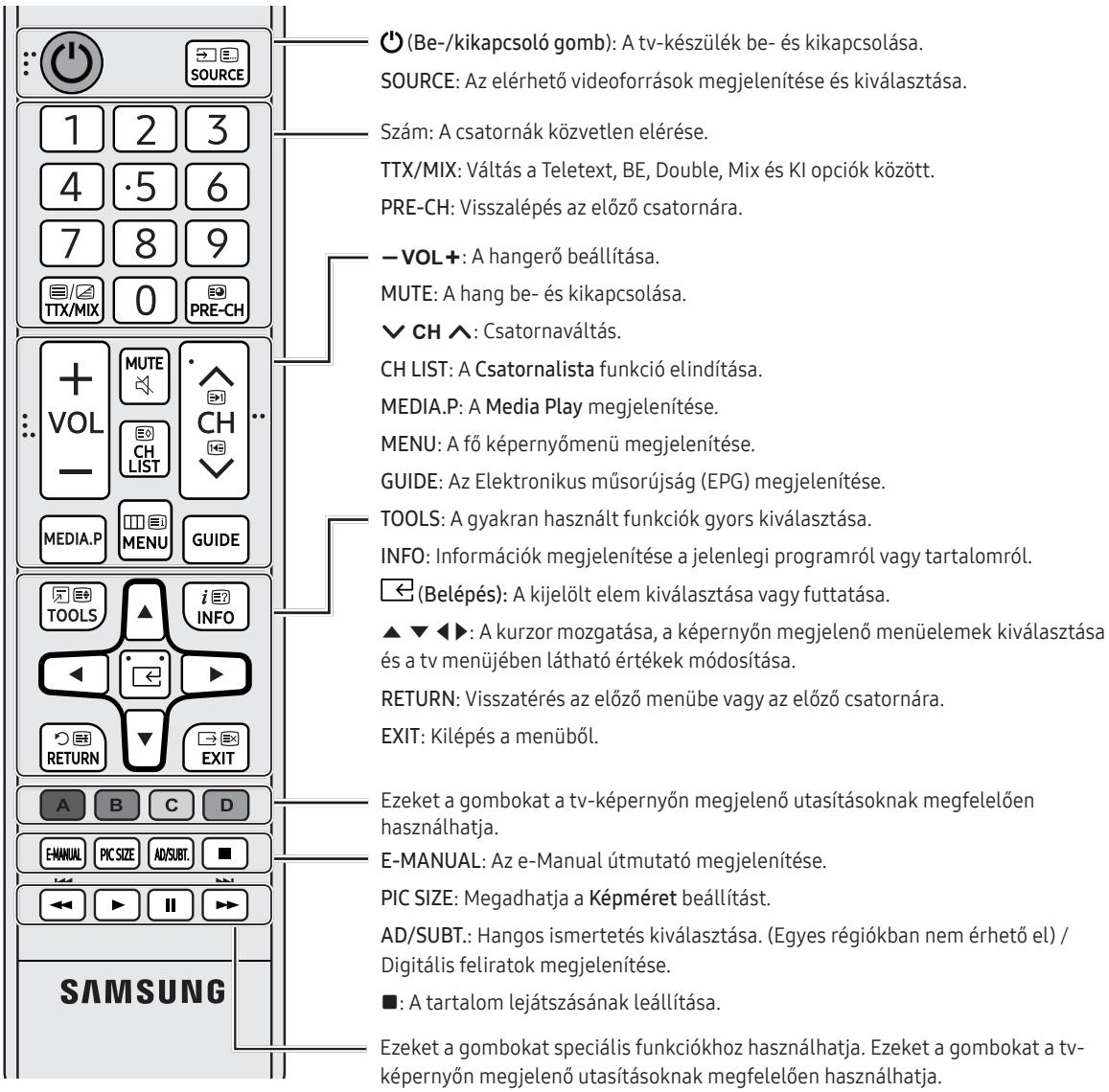 SAMSUNG UE40K5100 - A távészérlő - 1
