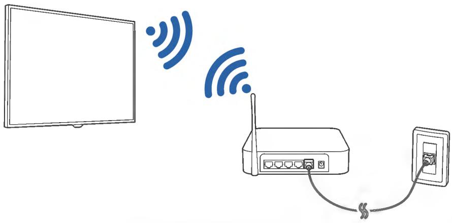 SAMSUNG UE65MU9005 - Paramètres > Général > Réseau > Ouvrir les paramètres réseau > Sans fil - 1