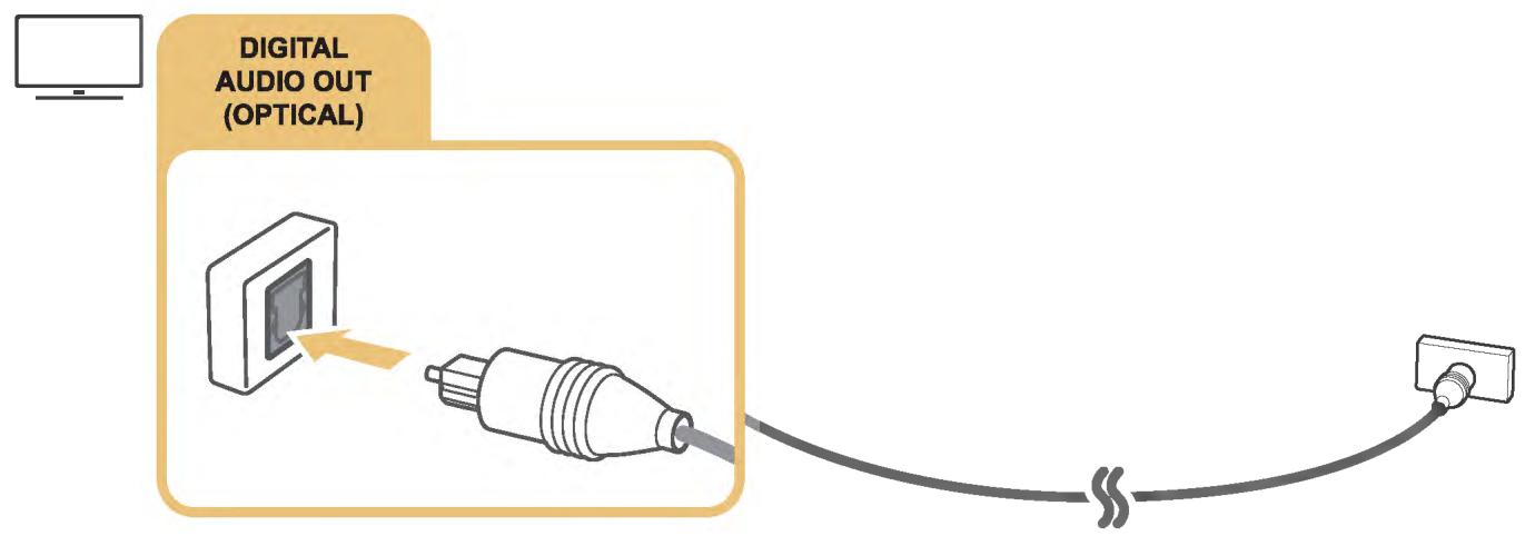 SAMSUNG UE65MU9005 - Connexions d'entrée et de sortie audio - 2