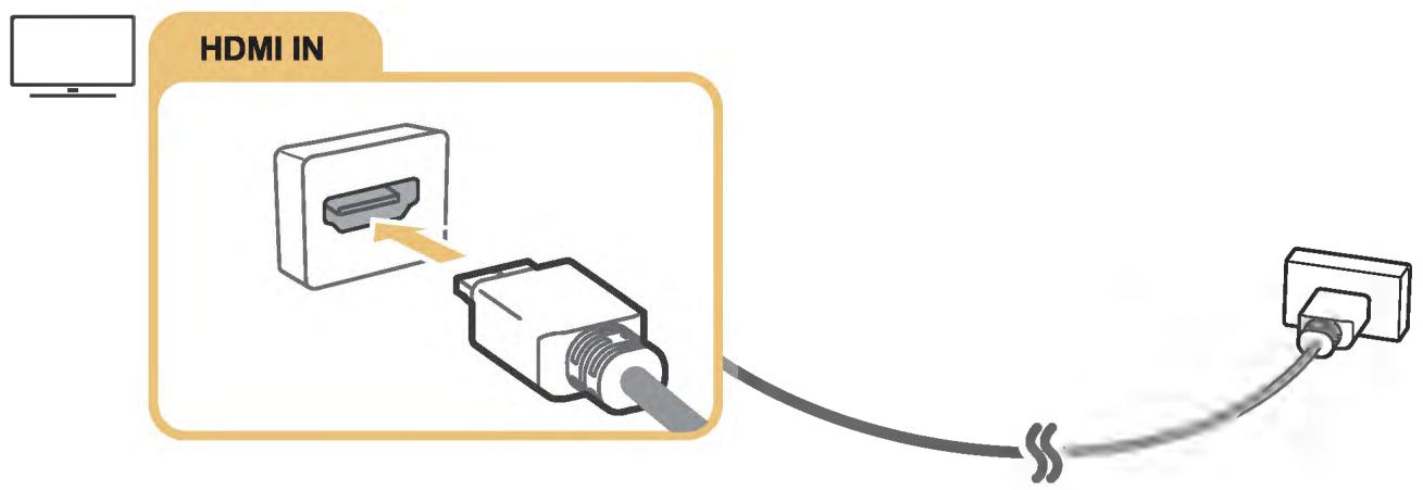 SAMSUNG UE65MU9005 - Connexion de périphériques vidéo - 1