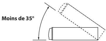 ALPINE CDE-183BT - Attention - 1