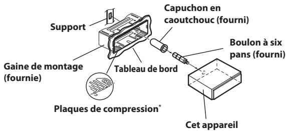 ALPINE CDE-183BT - Attention - 2