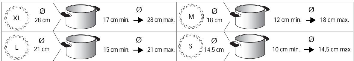 WHIRLPOOL ACM 787 - Anciens récipients - 2
