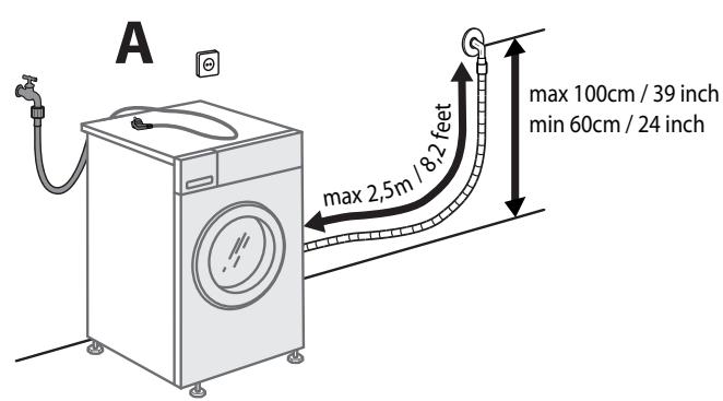 WHIRLPOOL FWG 71484 FRESHCARE+ - Si apres avoir effectué les verifications ci-dessus, la PANNE persiste, adressez-vous à votre service aprés-vente le plus PROCHE - 13