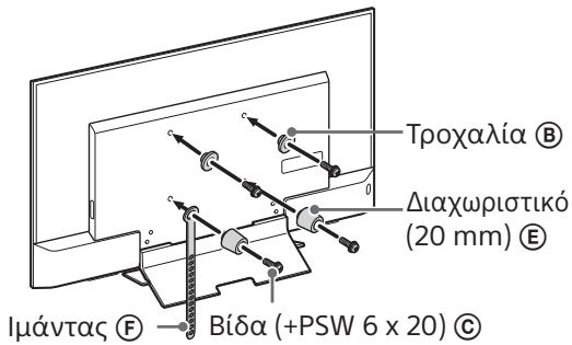 SONY KD49X8005 - Σημειωσ - 2