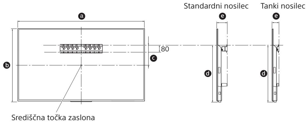 SONY KD49X8005 - Odločite se za mesto vgradnje. - 1