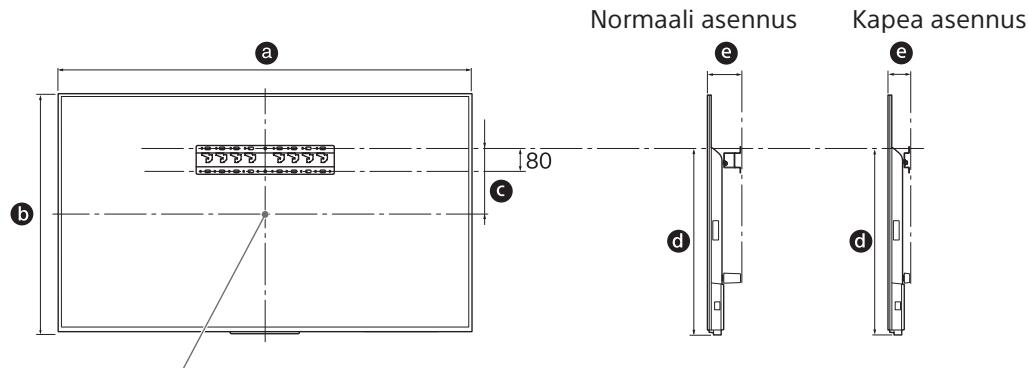 SONY KD49X8005 - Määrität asennuspaikka. - 1