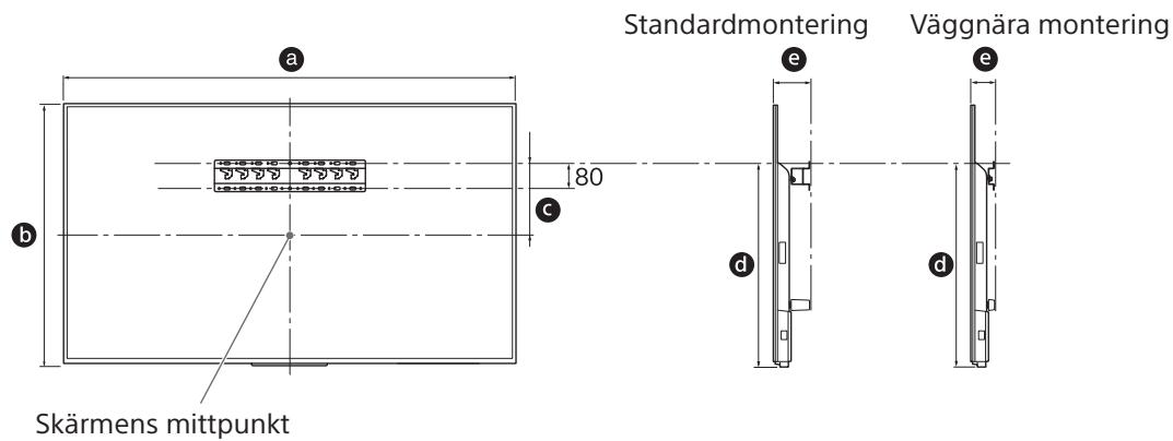 SONY KD49X8005 - Välj installationsplats. - 1