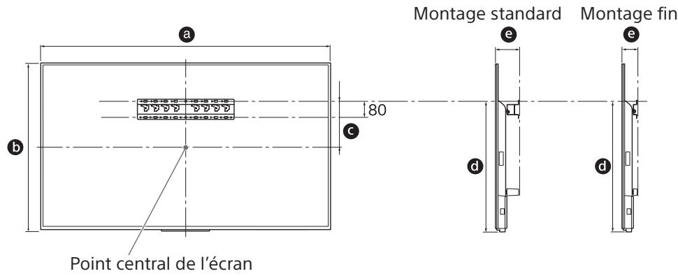 SONY KD49X8005 - Choisissez l'emplacement d'installation. - 1