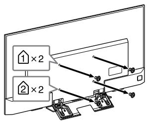 SONY KD-75XD8505B - Izskruvejiet televizora aizmugure esosas skruves. - 1