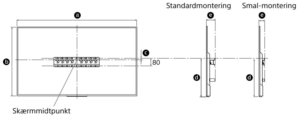 SONY KD-75XD8505B - Find tv'ets placering. - 1