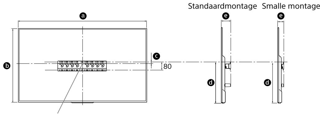 SONY KD-75XD8505B - Bepaal waar u de tv zult installereren. - 1