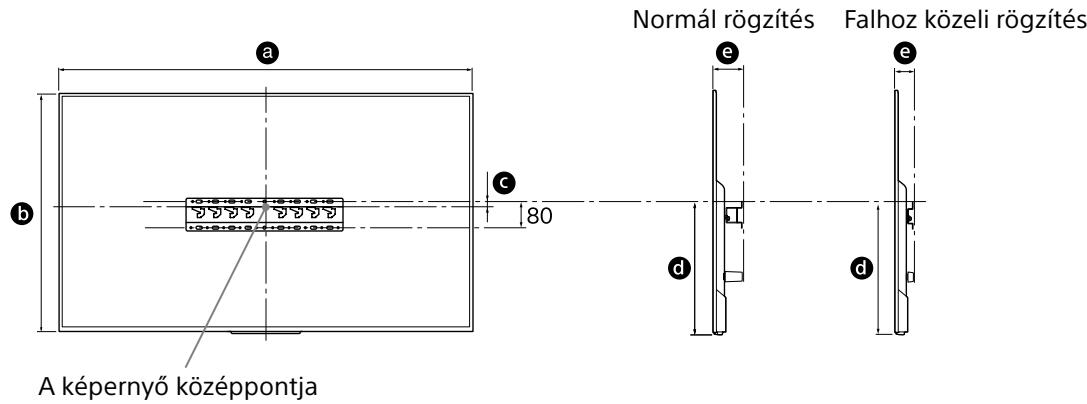 SONY KD65XD8505B - Határozza meg a felszerelés helyét. - 1