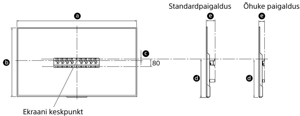 SONY KD65XD8505B - Tehke kindlaks paigalduskoht. - 1