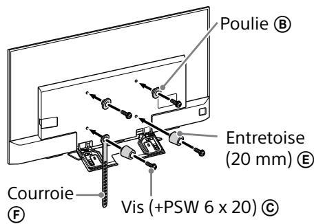 SONY KD65XD8505B - Remarque - 2